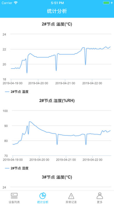 轨道物联