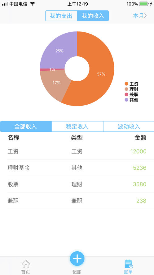 用卡助理