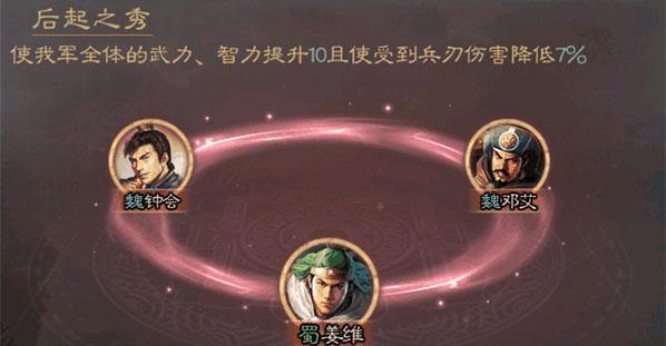 三国志战略版邓艾阵容搭配玩法