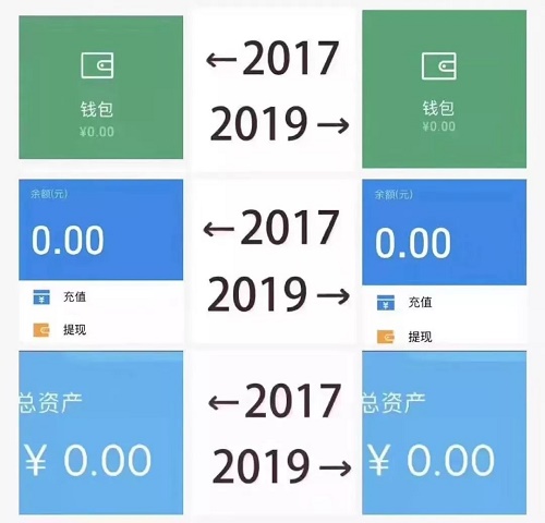 朋友圈对比2017和2019的人，究竟在对比什么？