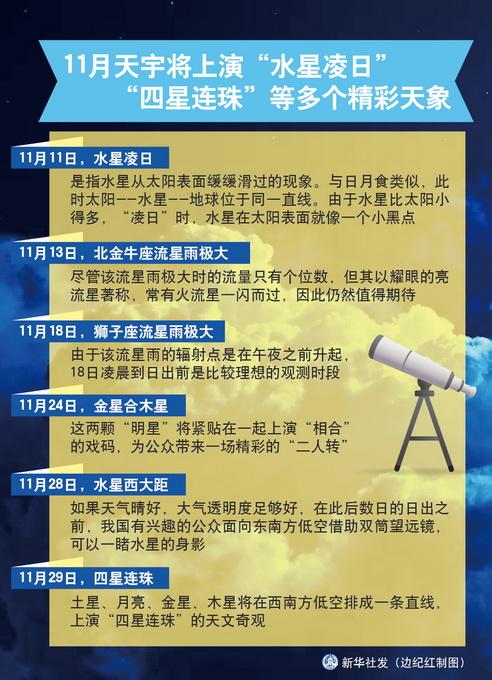29日上演四星连珠罕见天象，专家最后一句叮嘱为网友们操碎了心