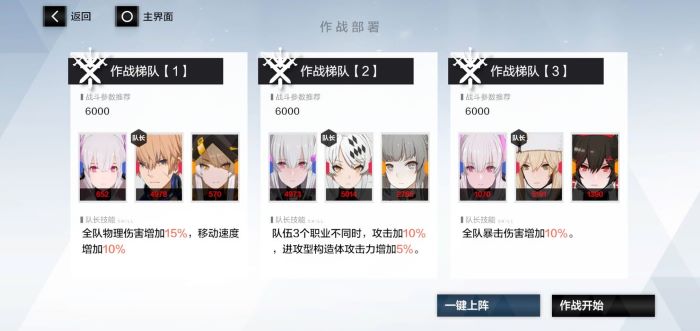 战双帕弥什据点模式低配通关攻略 低配阵容搭配及玩法