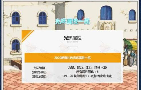 DNF2020年春节套性价比分析 春节套礼包介绍
