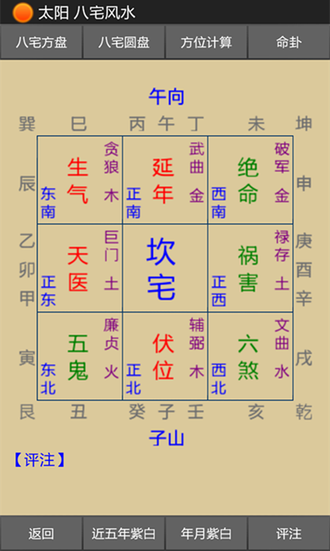 太阳八宅风水截图