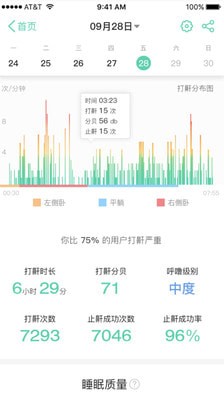 云中飞睡眠截图