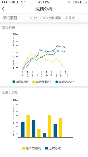 幼安宝幼儿园管理系统截图