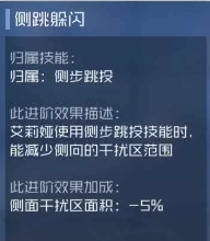 街篮2全新球员爆料 代号紫鸢尾——SG艾丽娅