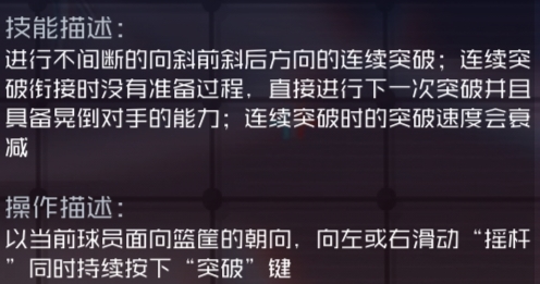 街篮2全新球员爆料 代号紫鸢尾——SG艾丽娅