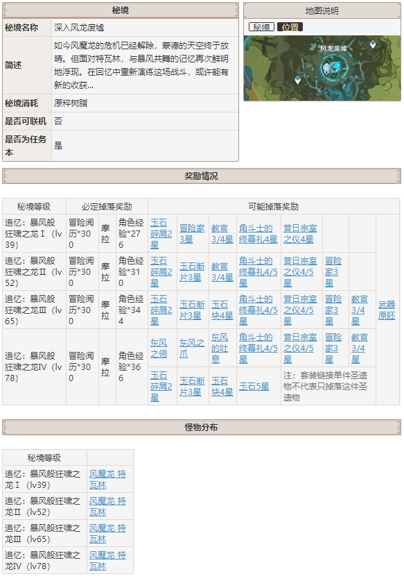 原神深入风龙废墟掉落大全