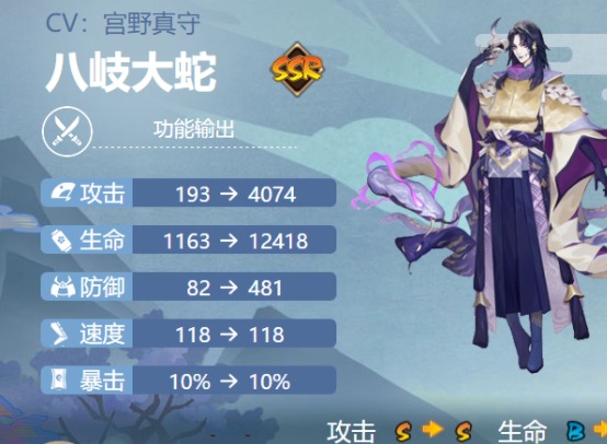 阴阳师手游2020八岐大蛇御魂搭配 最新八岐大蛇御魂搭配