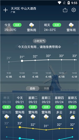 降雨天气