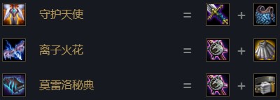 云顶之弈s4忍者刺怎么玩？s4忍者刺阵容攻略图片3