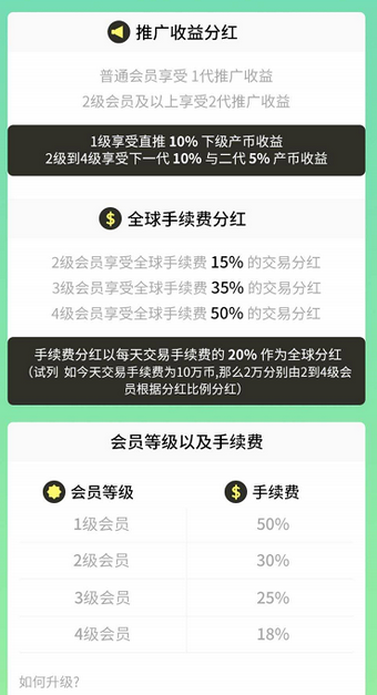 环保GCB