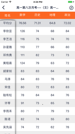 七天网络