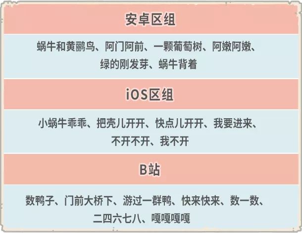 最强蜗牛10月16日更新内容汇总[视频][多图]图片8