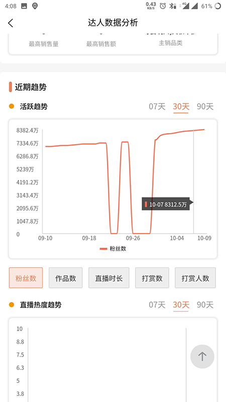 笨鸟数据平台截图