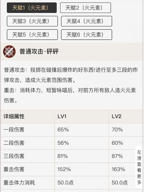 原神手游可莉厉害吗 原神可莉值得抽吗