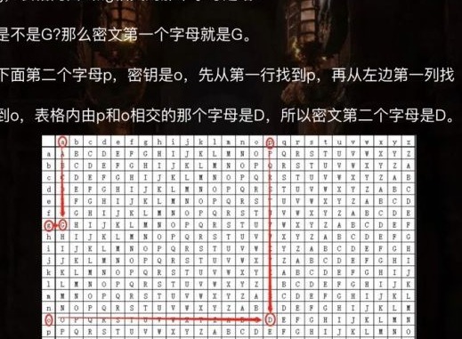 犯罪大师入门篇进阶答案 crimaster入门2进阶答案