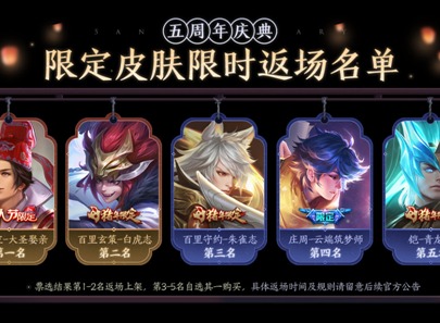 王者荣耀5周年限定皮肤公布  王者荣耀5周年返场皮肤是什么