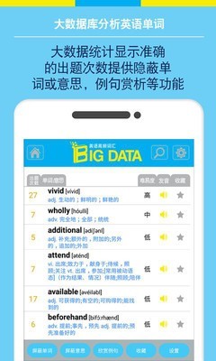 Bigdata英语单词