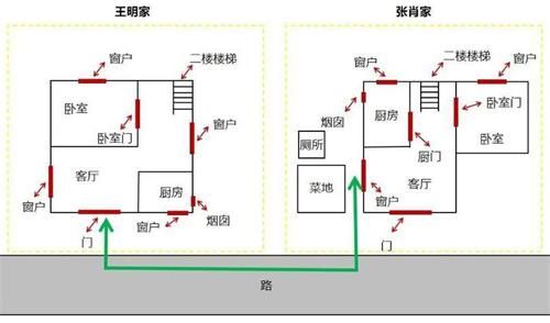 犯罪大师安乐椅上的律师答案是什么 安乐椅上的律师答案汇总