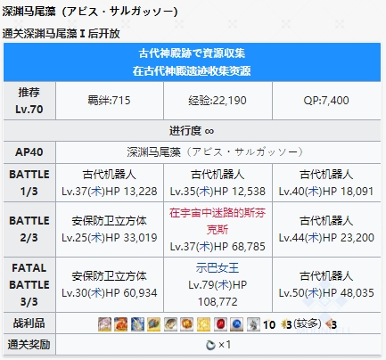 FGO星战2前往初始的宇宙在古代神殿遗迹收集资源攻略