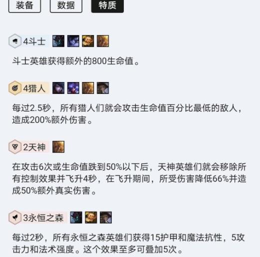 云顶之弈6秘术师羁绊厉害吗 6秘阵容怎么样