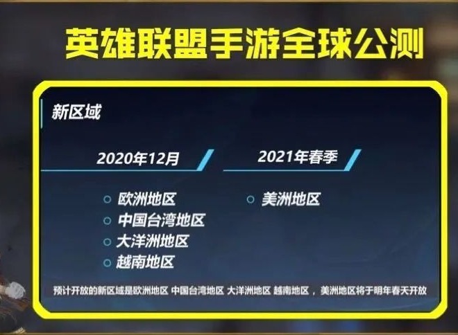 英雄联盟手游挂机处罚介绍 挂机处罚规则概况