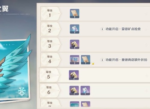 原神蒙德声望奖励一览  原神蒙德声望奖励在哪里领取