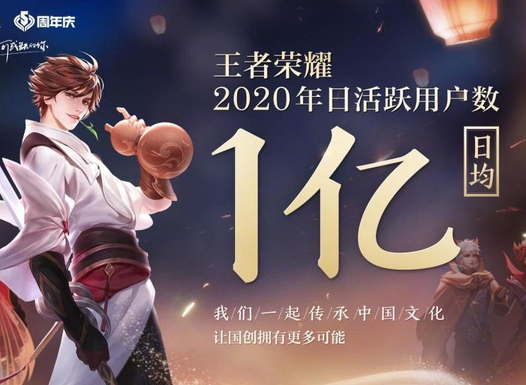 王者荣耀代号启程与代号破晓概况 代号启程与代号破晓介绍