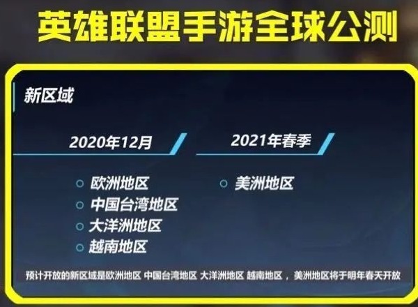 LOL手游表情设置方法 表情设置流程介绍