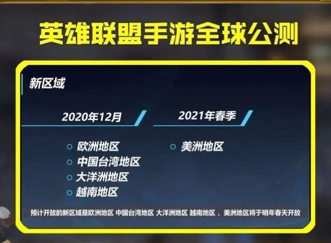 英雄联盟手游挂机惩罚我同意打字方法 挂机惩罚打字解决攻略