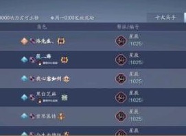 天涯明月刀手游10-12级食谱效果 10-12级食谱材料