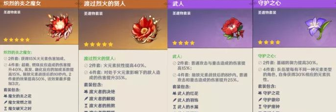 原神90级副本无妄引咎密宫什么阵容好打 无妄引咎密宫攻略教学