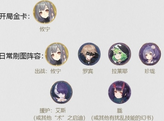 幻书启世录诗经阵容怎么选攻略 诗经阵容推荐