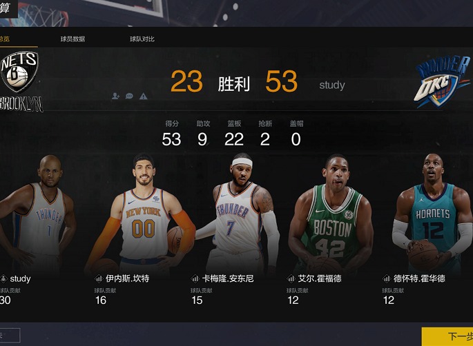 NBA2KOL2雷迪克与科沃尔角色球员攻略 射手球员选择方法
