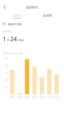 爱宠一族APP