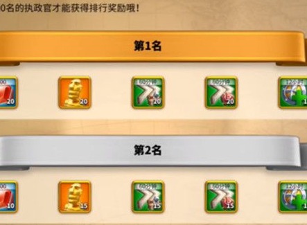 万国觉醒感恩节兑换码礼包码一览 万国觉醒活动攻略