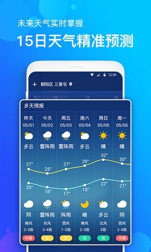 企鹅天气预报截图