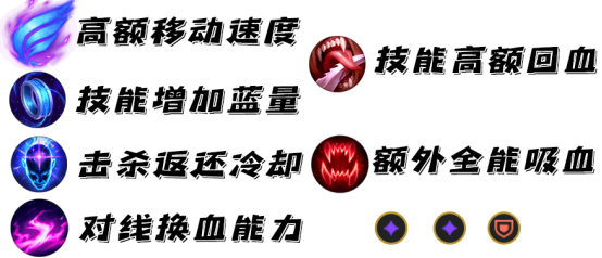 10.25版本答案维克托！教你0.4秒打出3000伤害！