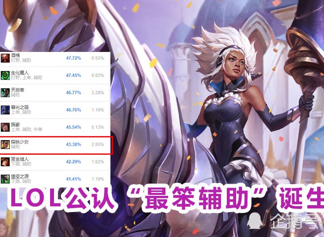 S11赛季“最惨辅助”诞生！控制100％放空又没伤害，纷纷后悔7800