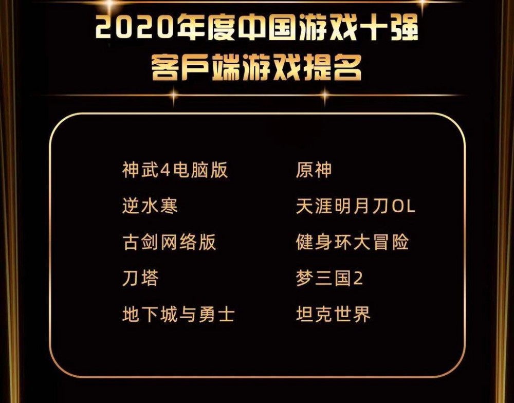 年度新游戏十强出炉，英雄联盟落榜，9年老玩家不用藏了