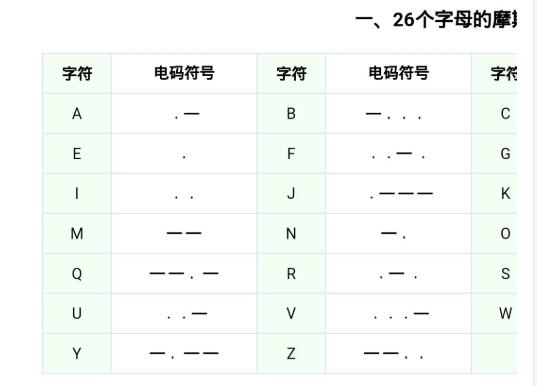 使命召唤手游摩斯电码第三段破解攻略 圣诞狙q33测评