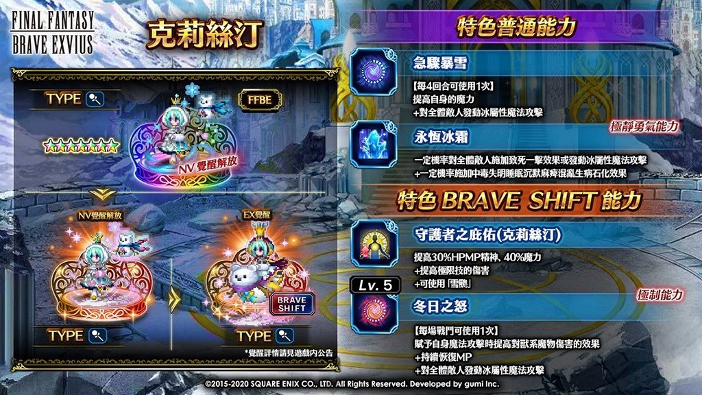 FINAL FANTASY BRAVE EXVIUS国际版冬季庆典活动登场！释出豪华报酬与活动奖励！