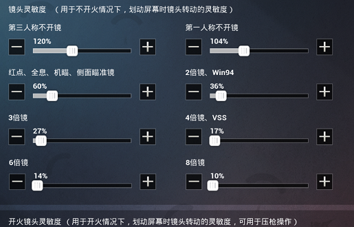 和平精英二指最强灵敏度 二指灵敏度分享