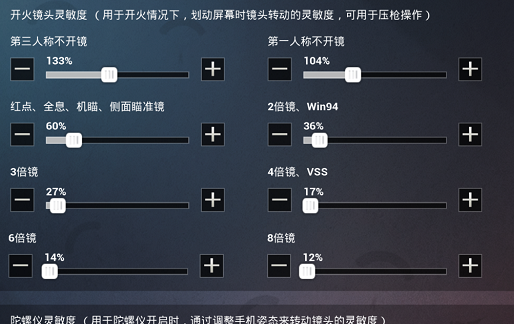 和平精英二指最强灵敏度 二指灵敏度分享