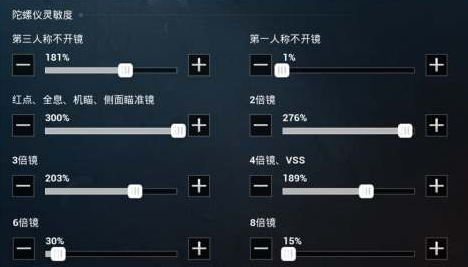 2021和平精英三指灵敏度分享码