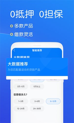 小白鲨贷款