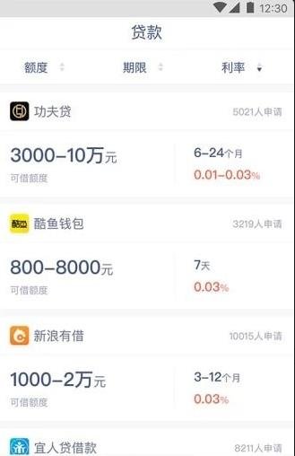 黄金时贷借款