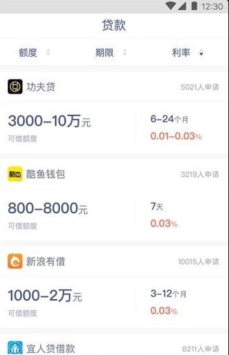 黄金时贷借款截图